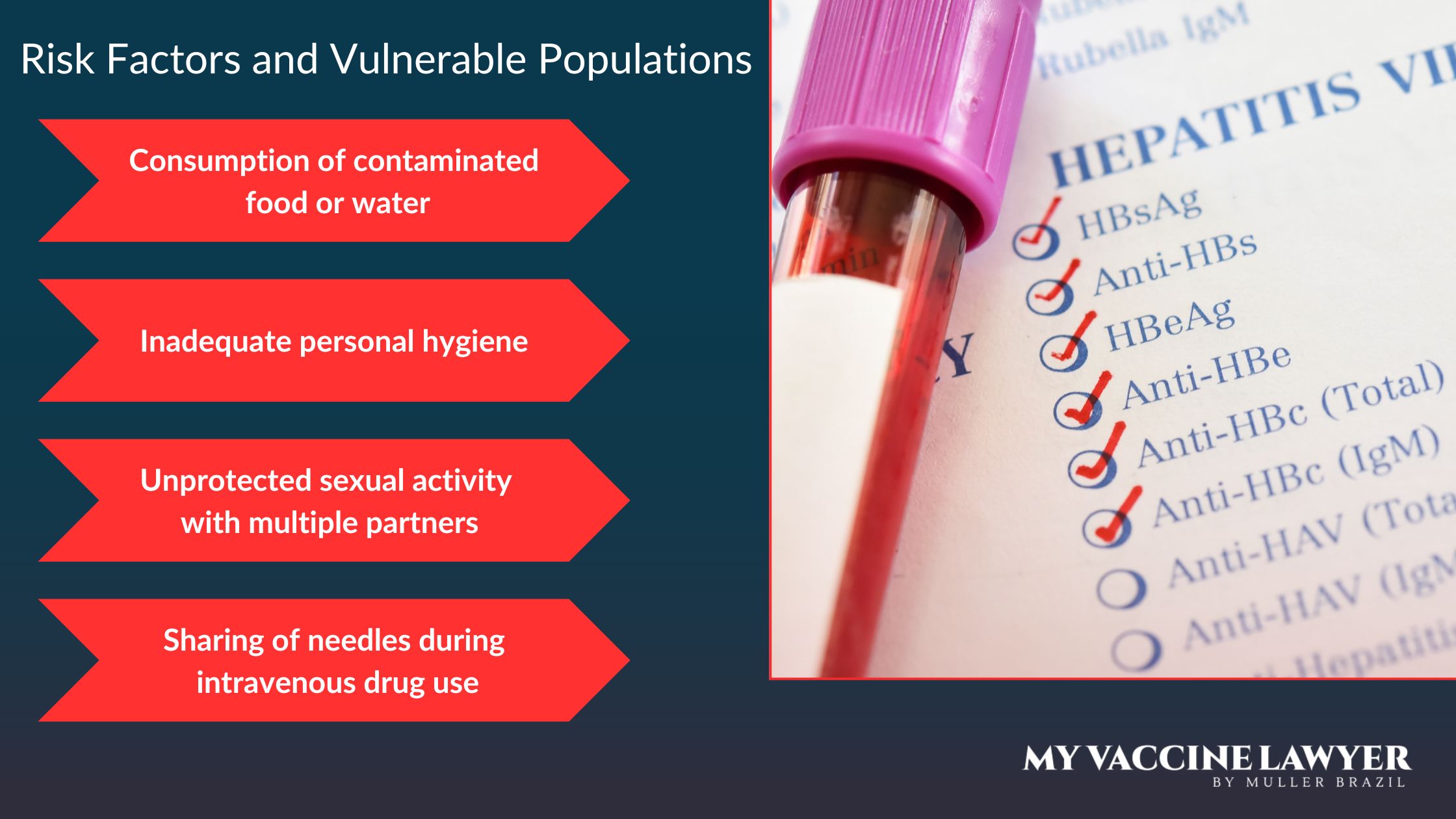 Hepatitis A vs. B: Key Differences You Should Know